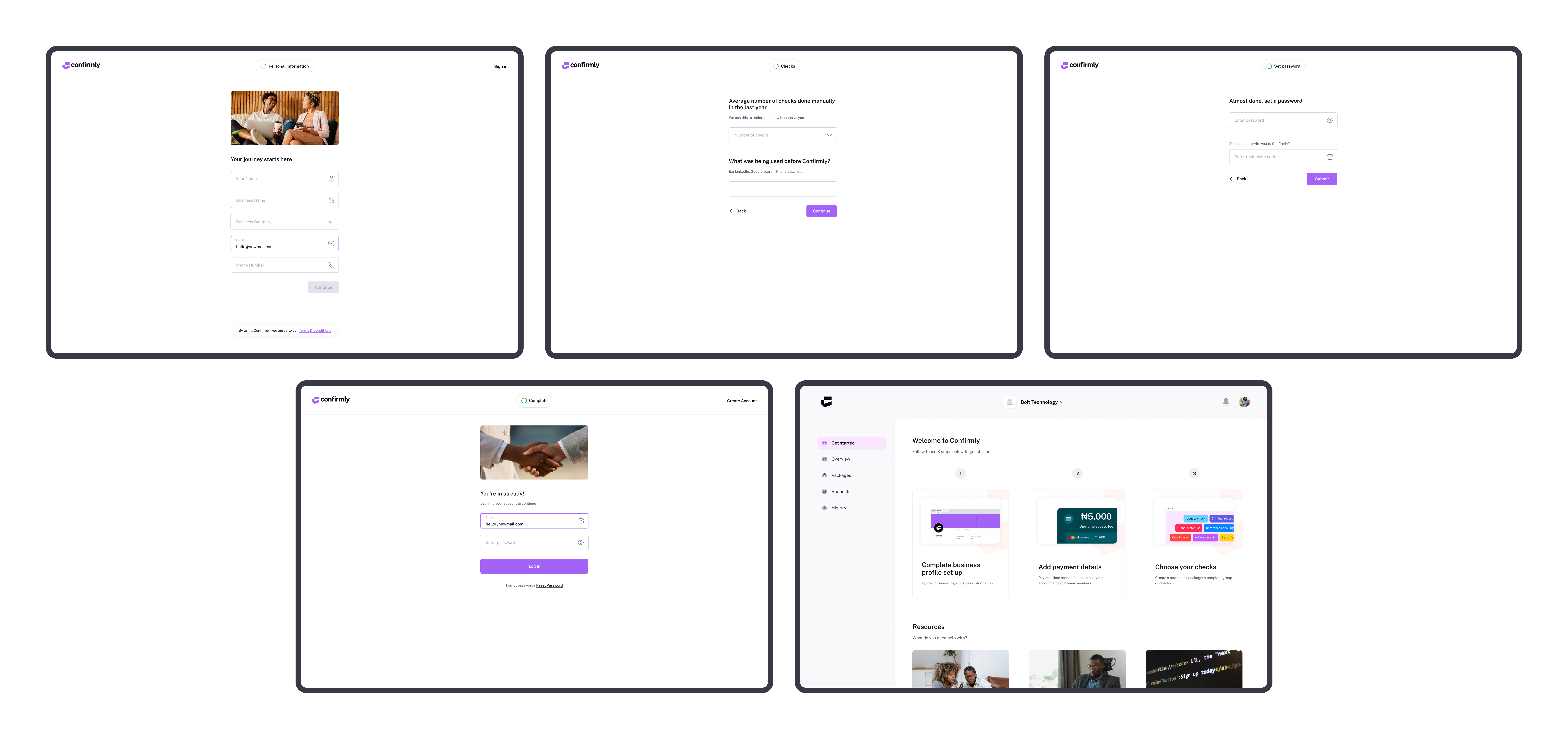 Confirmly desktop onboarding from account details to the getting-started dashboard