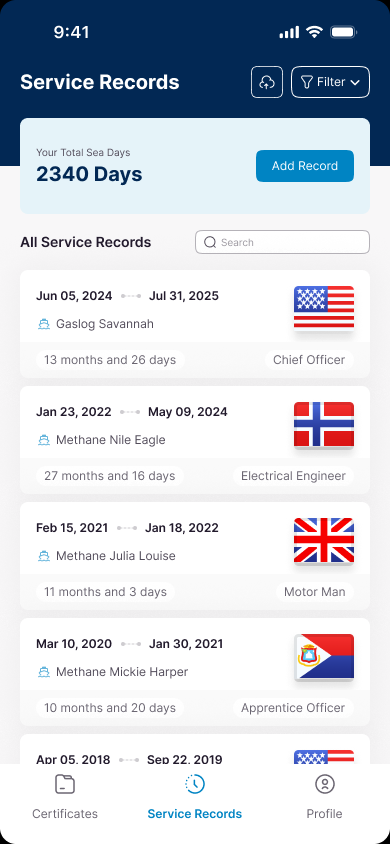 Wave service-record history with total sea days and vessel records